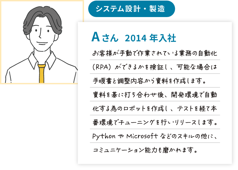 社員紹介1モバイル用