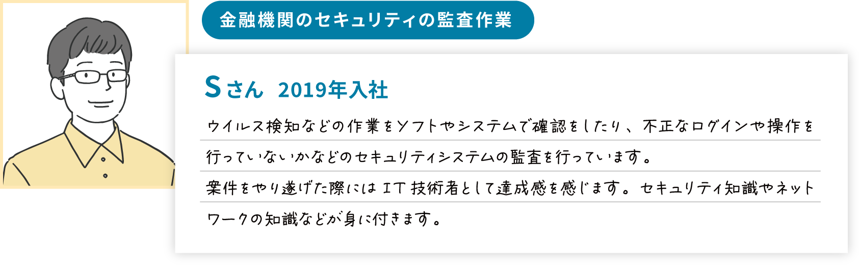 社員紹介2