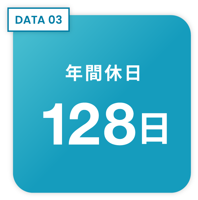 DATA03:年間休日